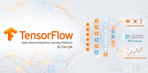 TensorFlow tiene un puntaje de 30 sobre 100 en esta categoría. Nivel: No recomendado.